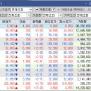 (주)원삼양봉산업 | 이뮨온시아