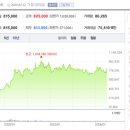 핑거프리 이미지