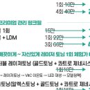 빛나는여성의원 이미지