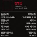 수생당약국 Daum카페