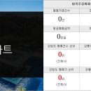 명주초병설유치원 이미지