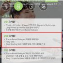 영어교실 B반 | 초2 송파2분원 정상어학원 레벨테스트(DSB1) 후기