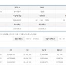 (유)에브라임이노베이션