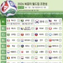 월드컵 뉴스1