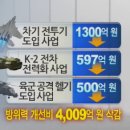 국회의원 연금법 통과, 하루만 국회의원해도 월120만원 수령 이미지