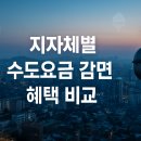 부산시 상수도사업본부(급식실 포함) | 🏙️ 지자체별 수도요금 감면 혜택 비교