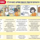 삼주국민마트 이미지