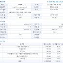 아이엠넷 네이버블로그