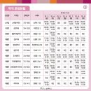 함께약국 이미지