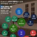 웰키즈소아청소년과의원 - 세종특별자치시 보듬3로 95 | 웰키즈소아청소년과의원