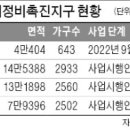 능곡지 이미지