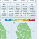 수은중국식품 이미지