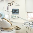 글로벌치과기공소 | 지르코니아 블록 품질 관리 기술 경쟁력 핵심인 이유