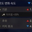 커피버프
