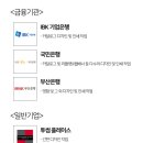 동진에이엠씨