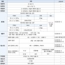 (주)이슬환경 이미지
