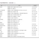 일동효태권도장 이미지