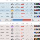 챔프이야기 이미지