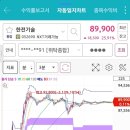 고스트애드 이미지