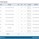 외국어로서의 한국어교재론 이미지