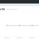 애드옵션