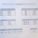 JK클럽 | 김해 대청동 골프 레슨 잘하는 곳｜골프존파크 대청JK스크린점 솔직 후기