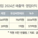 케이에스컴퍼니 이미지