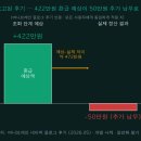 세이브기술(주)-중복(삭제요) | 세이브택스 수수료 논란 — 종합소득세 환급 신청 전 꼭 알아야 할 5가지