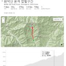 아림주유소 | 5월 14일 AS2030 화악산,도마치재 3회전 라이딩
