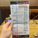 미엔차이홍 네이버블로그