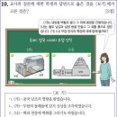 31회 고급 10번 해설(벽돌무덤과 굴식 돌방무덤) 이미지