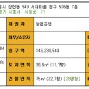 대동청구아파트.장현초교 Daum카페
