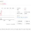 유진텔레콤 이미지