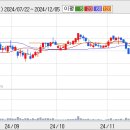 폴리비전(주) 이미지