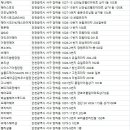 이해경 헤어 이미지