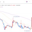 이원다이애그노믹스 주식회사