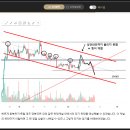 미리비트