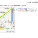 GS25 대전국일점 이미지