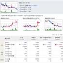 Re:넵튠 단기적인 매매 관점으로 만 접근하는 것이 이미지