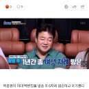 ‘골목식당’ 백종원 “이대 백반집, 6차례 점검 후 포기했다” 이미지