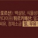 사임당로14길 7 이미지