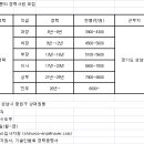신우엔지니어링 이미지