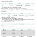 경인로911번길 이미지