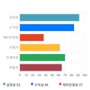 11650-2-3-5 한국경제TV