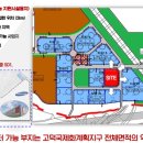 비즈타워약국 이미지