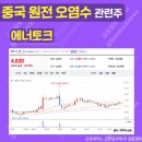 (주)오비트 이미지