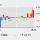 비엠알(주) 이미지