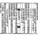 고방[5209]退溪先生-豐基館。答趙上舍士敬[풍기관,답조상사사경] 이미지