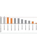 에스엔산업 이미지