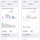 P.C게임방 이미지